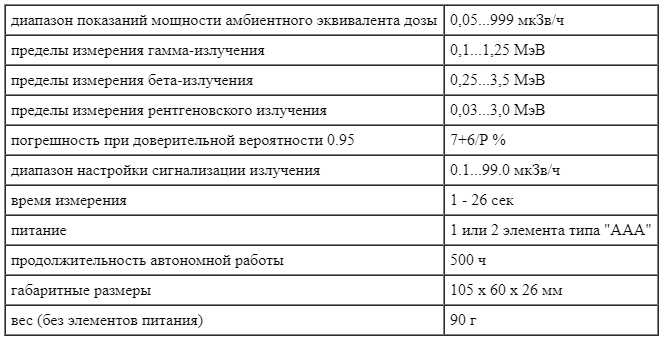 Технические характеристики